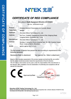 Certificate 1