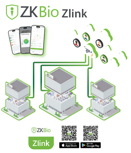 Zlink