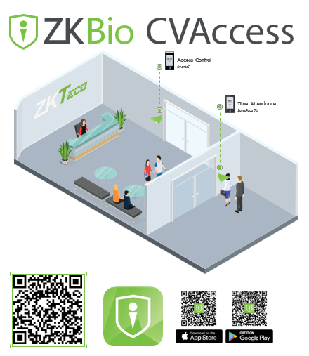 CVAccess